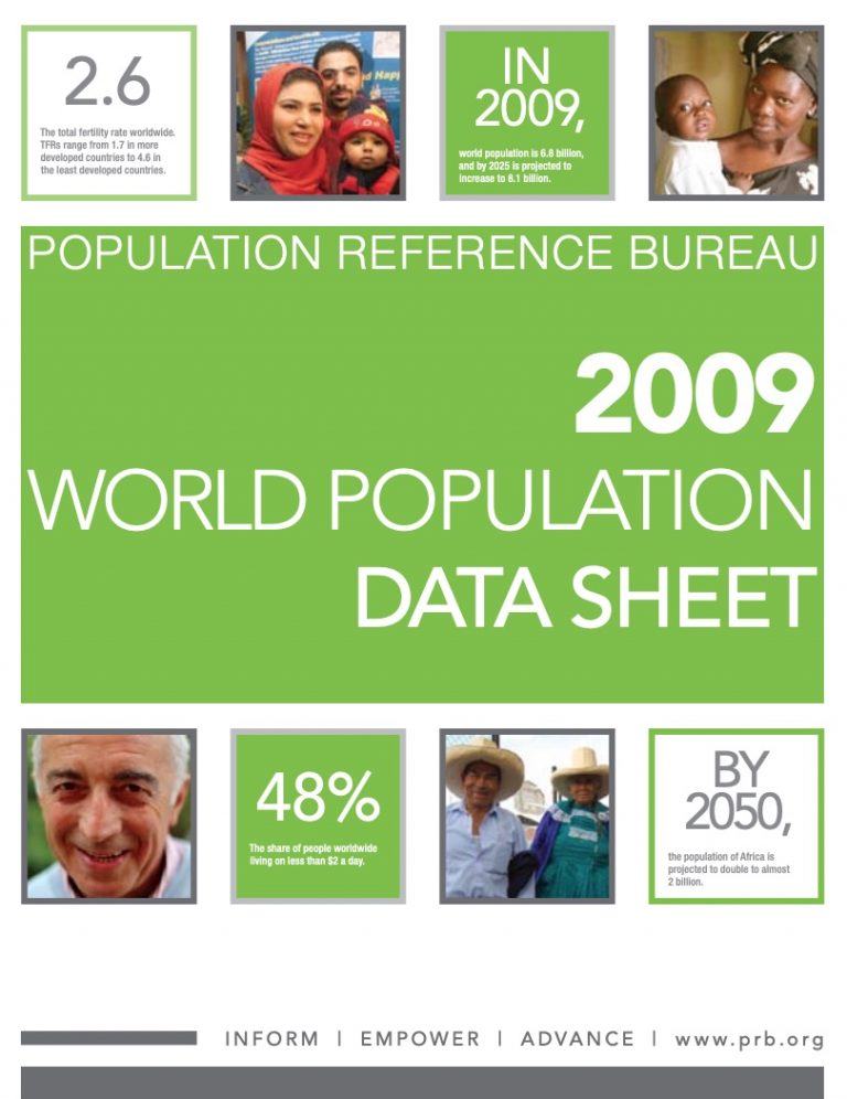 2009 World Population Data Sheet | PRB