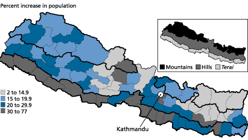 Population Growth Continues To Hinder Nepals Economic Progress Prb 