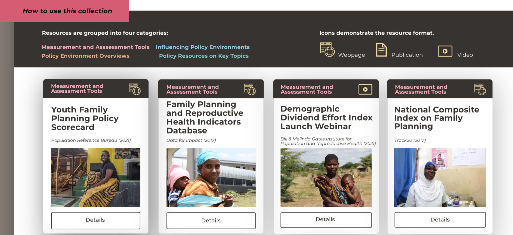 Introducing 20 Essential Resources On Family Planning Policy 