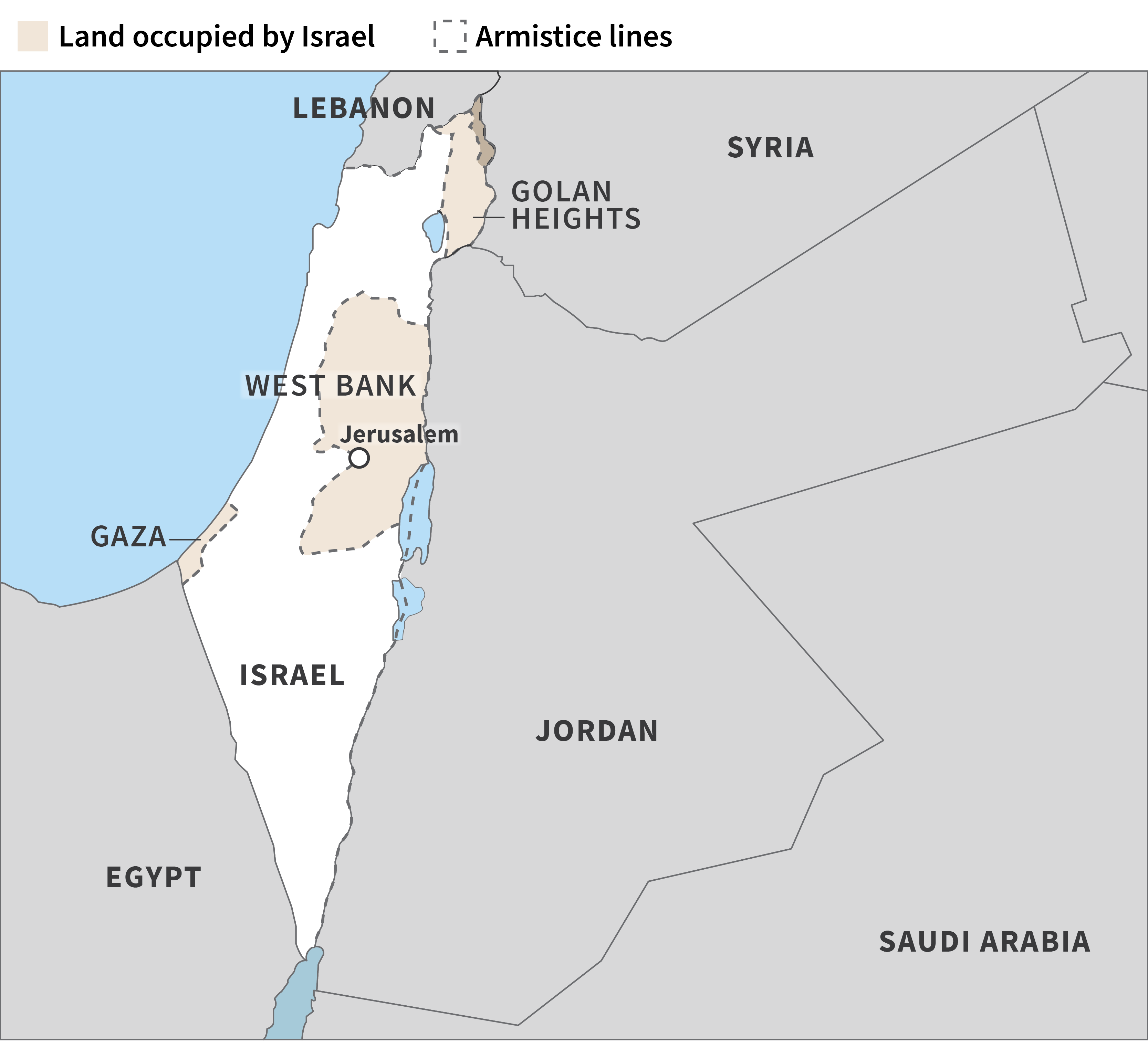 A Population Profile Of Gaza – Test 